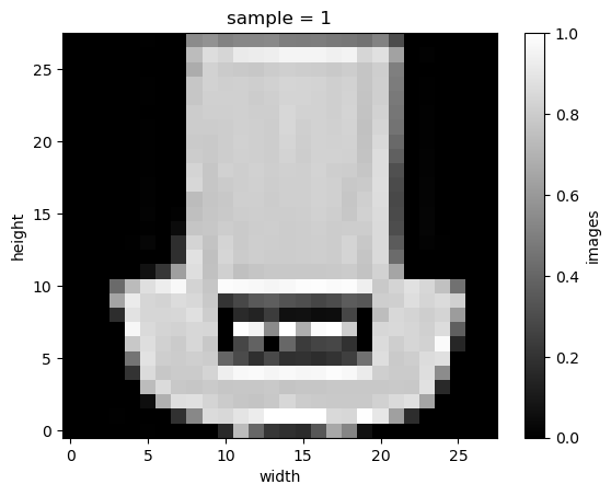 ../_images/user-guide_training-a-neural-network-with-Pytorch-and-xbatcher_4_0.png
